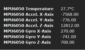 MLX90614 WebUi Display