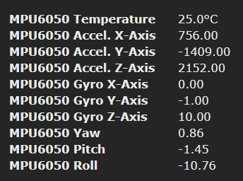 MLX90614 WebUi Display
